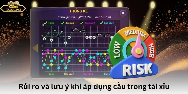 Rủi ro và lưu ý khi áp dụng cầu trong tài xỉu